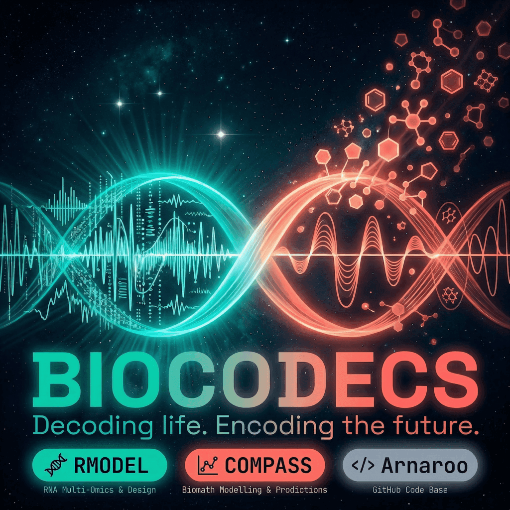 Biocodecs. Decoding life. Encoding the future.