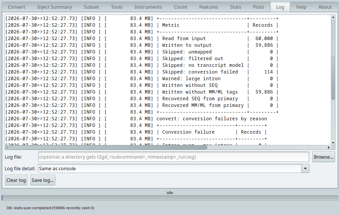 T2GD: The Log tab after a completed conversion, showing the summary table